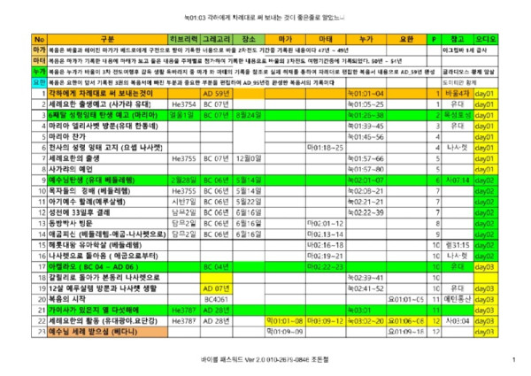 4복음서_차례대로 250630_1.jpg