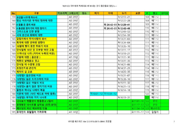 4복음서_차례대로 250630_7.jpg