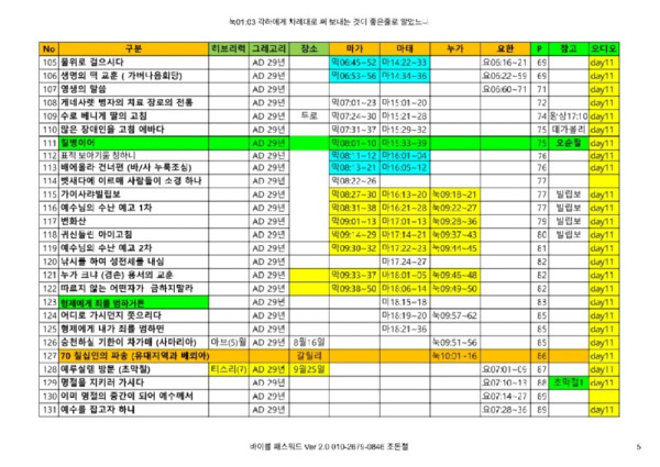 4복음서_차례대로 250630_5.jpg