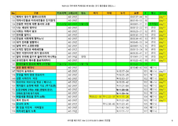 4복음서_차례대로 250630_6.jpg