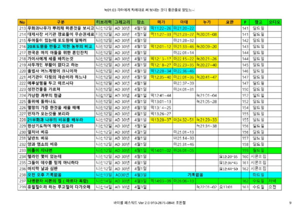 4복음서_차례대로 250630_9.jpg