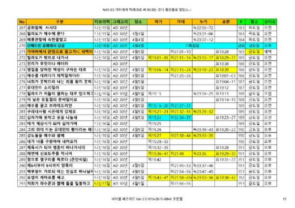 4복음서_차례대로 250630_11.jpg