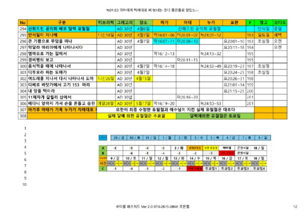 4복음서_차례대로 250630_12.jpg