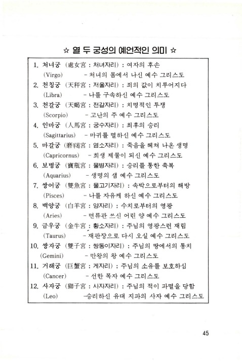 별자리에 담긴 하나님의 음성_46.jpg