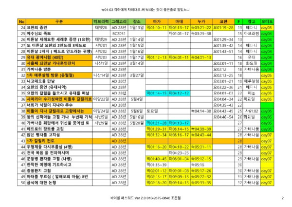 바이블프렌즈_250720_2.jpg