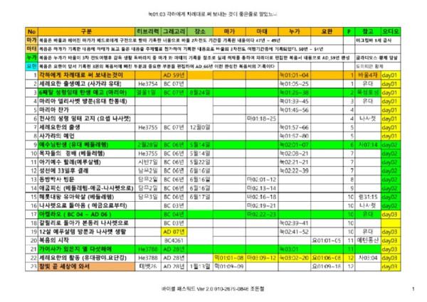 바이블프렌즈_250720_1.jpg