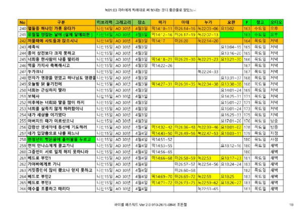 바이블프렌즈_250720_10.jpg
