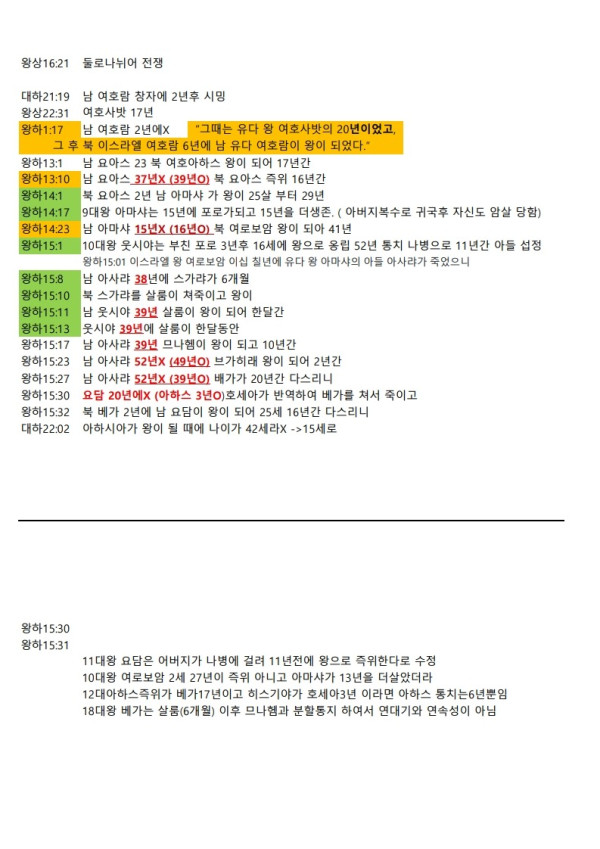 열왕기_연대기_250822-2_1.jpg