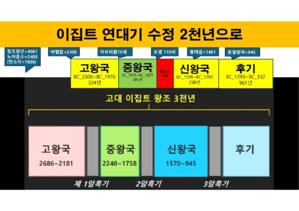모세와_하트셉수트_2.jpg
