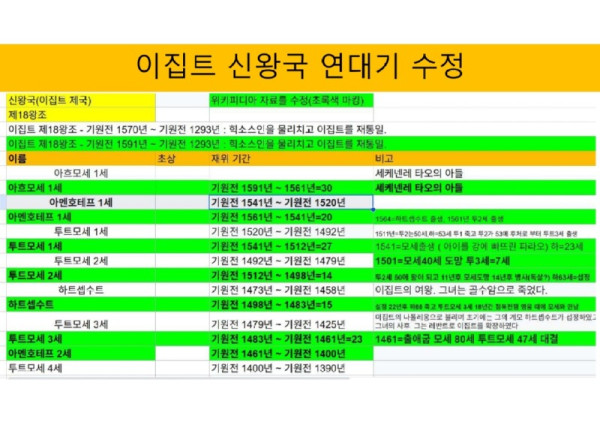 모세와_하트셉수트_3.jpg